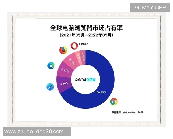 度全球足球十大球星排名揭晓 谁才是足坛之王的最强竞争者 度全球足球十大球星排名揭晓 谁才是足坛之王的最强竞争者